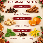 Christmas Spice Scented Candle – A Warm Blend of Cinnamon & Cloves!