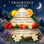 Silent Night Scented Candle – Sweet Dreams!
