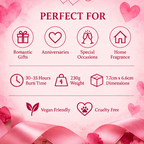 To The One I Love Scented Candle – How Sweet!