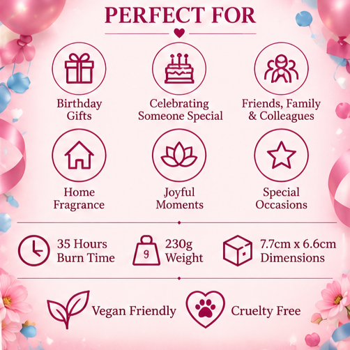 Happy Birthday Scented Candle